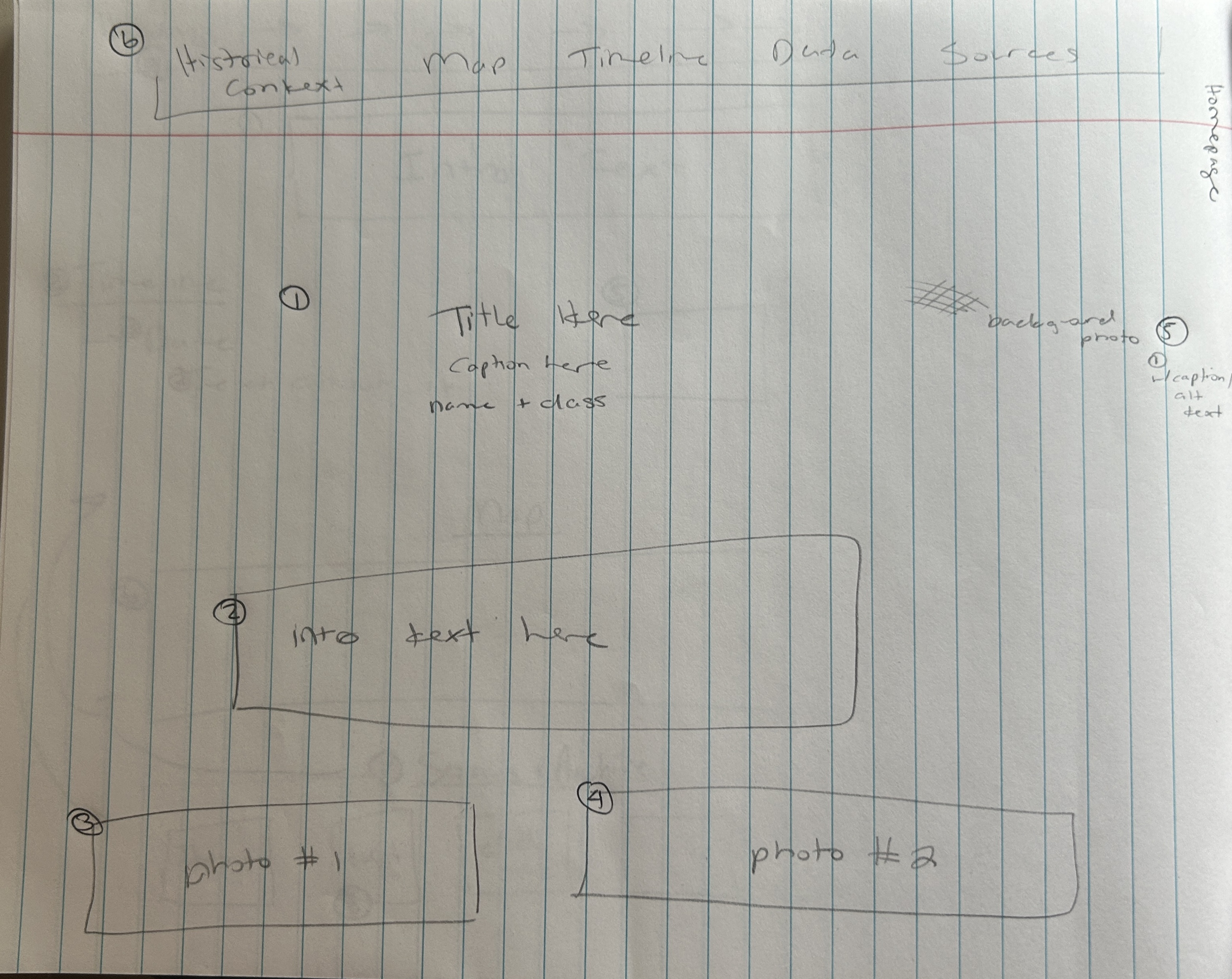 Early sketch of the homepage layout